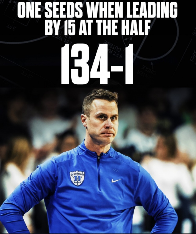 球速体育 (中国)官网-最全体育赛事直播与即时数据-此前1号种子半场领先15+时134胜0负！杜克创尴尬纪录&amp;成唯一输家
